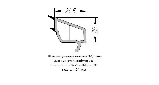 Штапик пластиковый для ванны