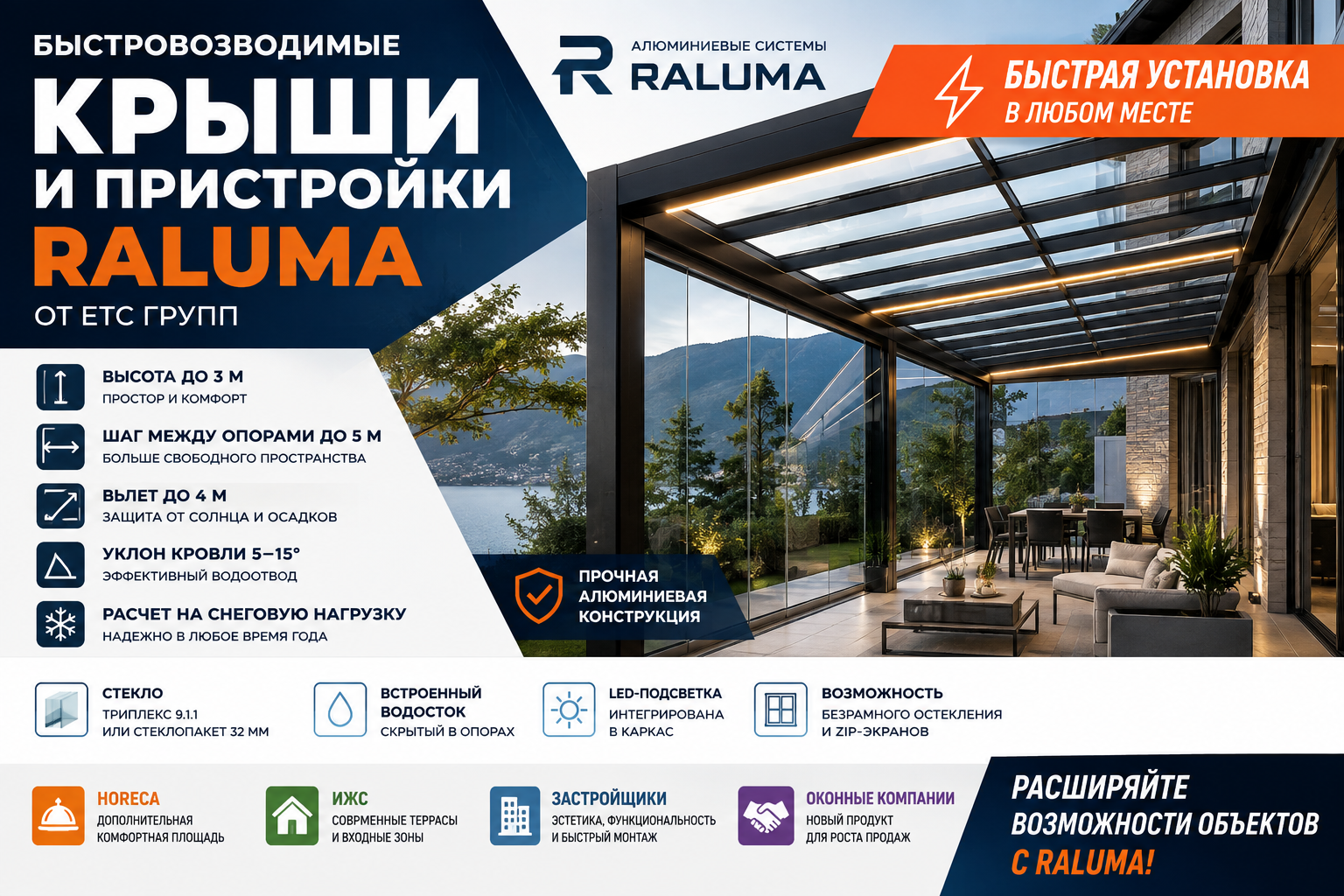 Быстровозводимые крыши из алюминия RALUMA