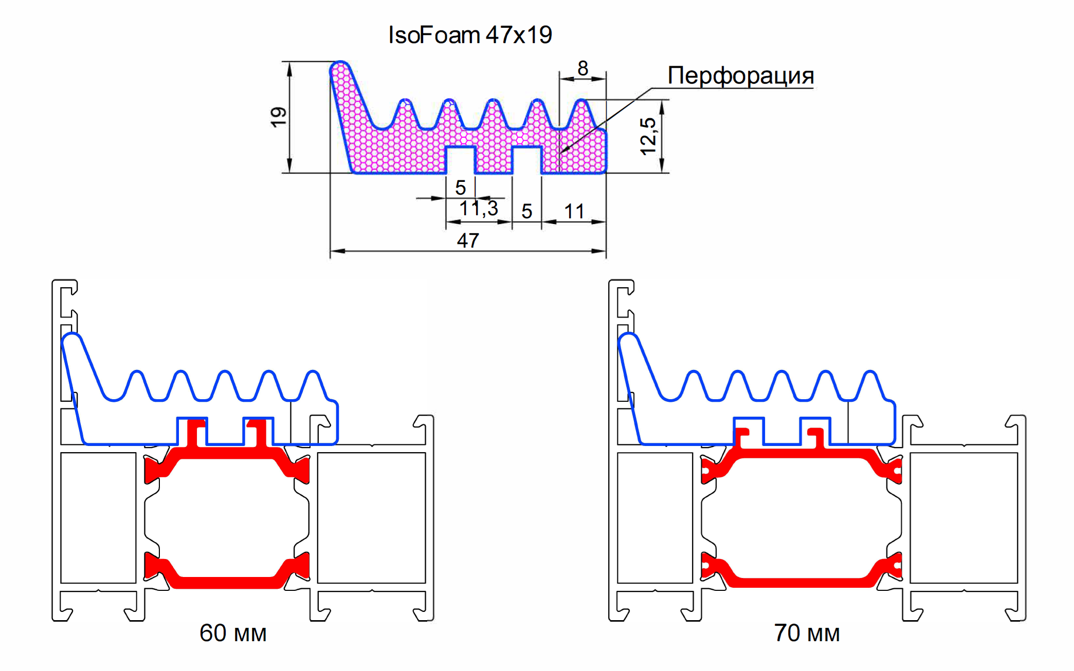 Холод под стеклопакетом? Есть инженерное решение для алюминиевых окон