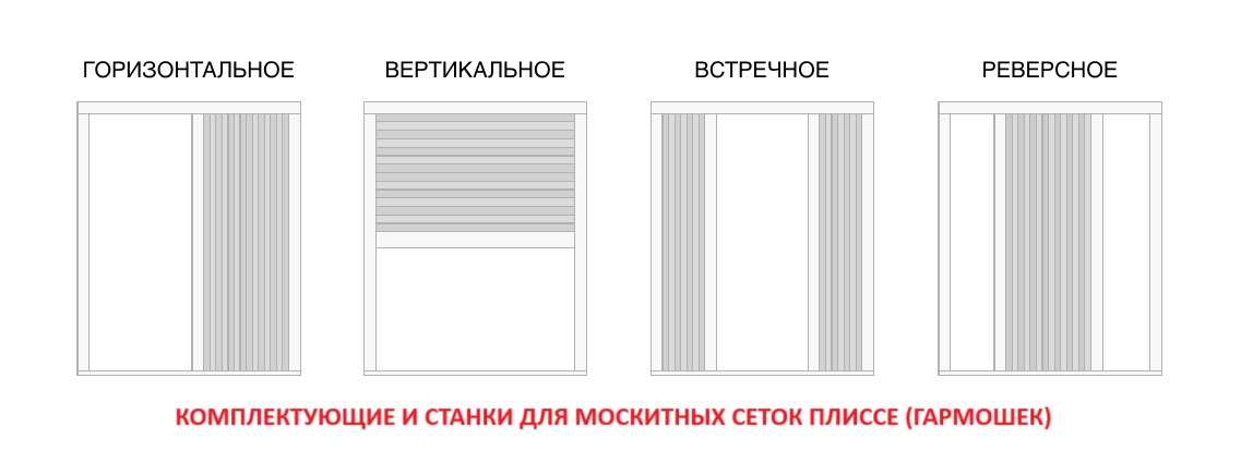 КОМПЛЕКТУЮЩИЕ ДЛЯ МОСКИТНЫХ СЕТОК ПЛИССЕ 